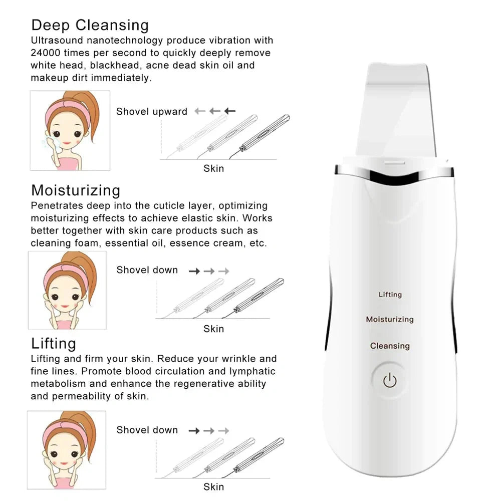 Ultrasonic Skin Scrubber – 5-in-1 Multifunctional Deep Face Cleansing